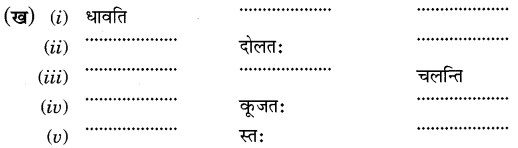 Sanskrit Class 6 MCQ Questions