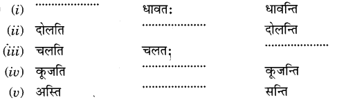 MCQ Questions Class 6 Sanskrit