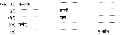 MCQ Questions For Class 6 Sanskrit Chapter 3
