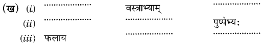 Class 6 Sanskrit Chapter 6 MCQ Questions
