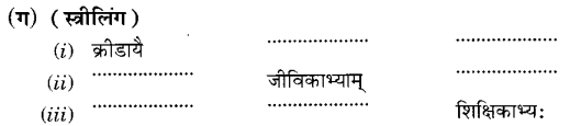 MCQ Questions for Class 6 Sanskrit Chapter 6 समुद्रतटः with Answers 5