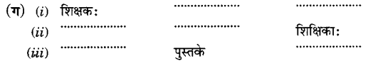 Class 6 Chapter 9 Sanskrit MCQ
