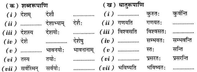 MCQ Questions for Class 7 Sanskrit Chapter 10 विश्वबंधुत्वम् with Answers 2