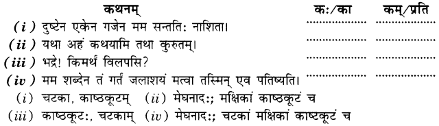 MCQ Questions for Class 7 Sanskrit Chapter 11 समवायो हि दुर्जयः with Answers 1