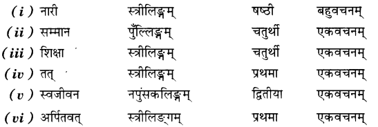 Class 7 Ch 5 Sanskrit MCQ