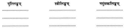 NCERT Solutions for Class 7 Sanskrit Chapter 4 हास्यबालकविसम्मेलनम् 1