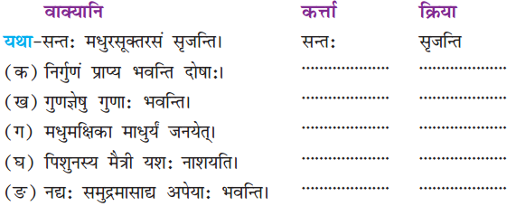 NCERT Solutions for Class 8 Sanskrit Chapter 1 सुभाषितानि 1