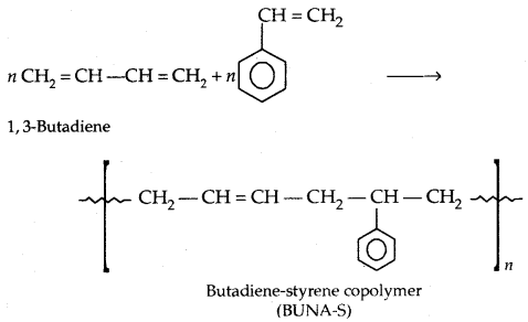 Polymers Class 12 Notes Chemistry 21