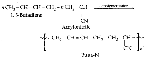 Polymers Class 12 Notes Chemistry 26