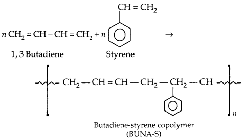 Polymers Class 12 Notes Chemistry 6