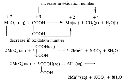 Redox Reactions Class 11 Important Extra Questions Chemistry 8