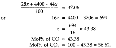 States of Matter Class 11 Important Extra Questions Chemistry 20