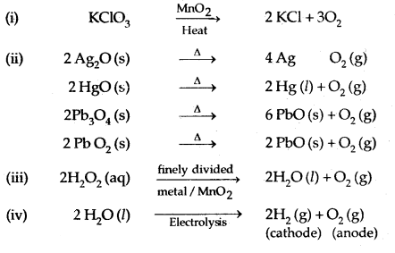 The p-Block Elements 12 Notes Chemistry 28