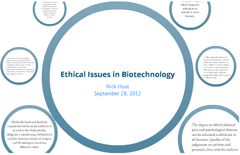 Biotechnology of Ethical Issues img 1