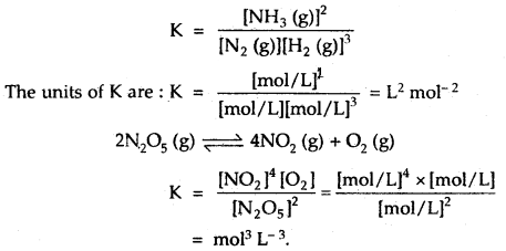 Equilibrium Class 11 Notes Chemistry 3