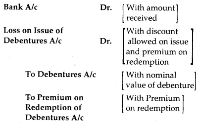 Issue and Redemption of Debentures Class 12 Notes Accountancy 14