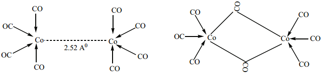Theories of Coordination Compound img 17