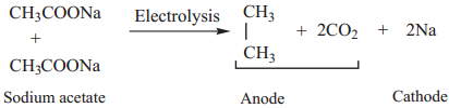 Chemical Properties of Carboxylic Acids img 10