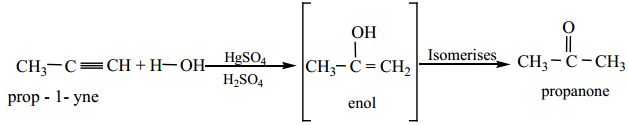 General Methods of Preparation of Aldehydes and Ketones img 3
