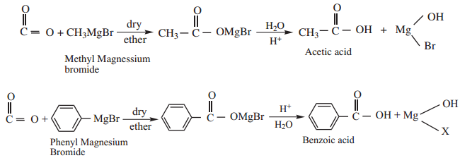 Methods of Preparation of Carboxylic Acids img 4