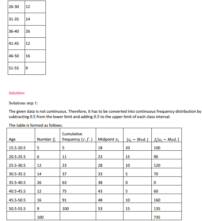 NCERT Solutions for Class 11 Maths Chapter 15 Statistics Ex 15.1 16