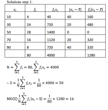 NCERT Solutions for Class 11 Maths Chapter 15 Statistics Ex 15.1 6