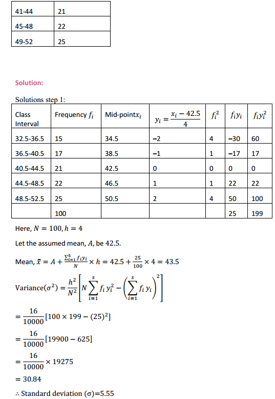 NCERT Solutions for Class 11 Maths Chapter 15 Statistics Ex 15.2 15