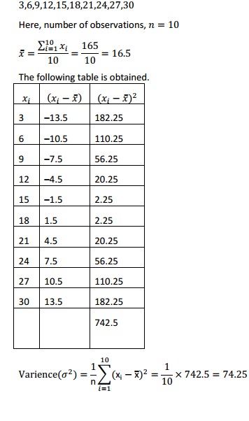 NCERT Solutions for Class 11 Maths Chapter 15 Statistics Ex 15.2 4