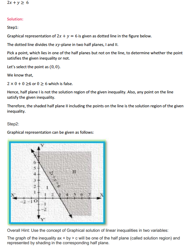 NCERT Solutions for Class 11 Maths Chapter 6 Linear Inequalities Ex 6.2 3