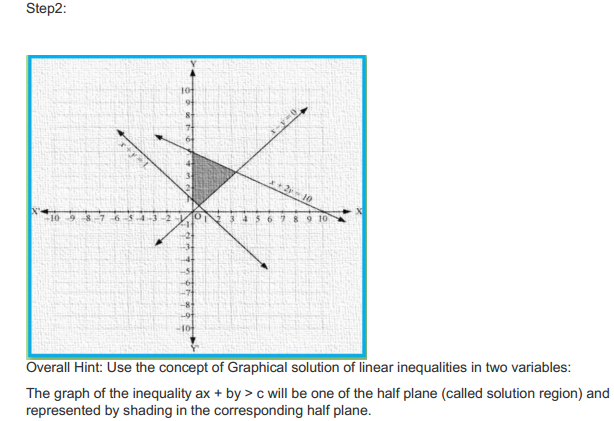 NCERT Solutions for Class 11 Maths Chapter 6 Linear Inequalities Ex 6.3 17