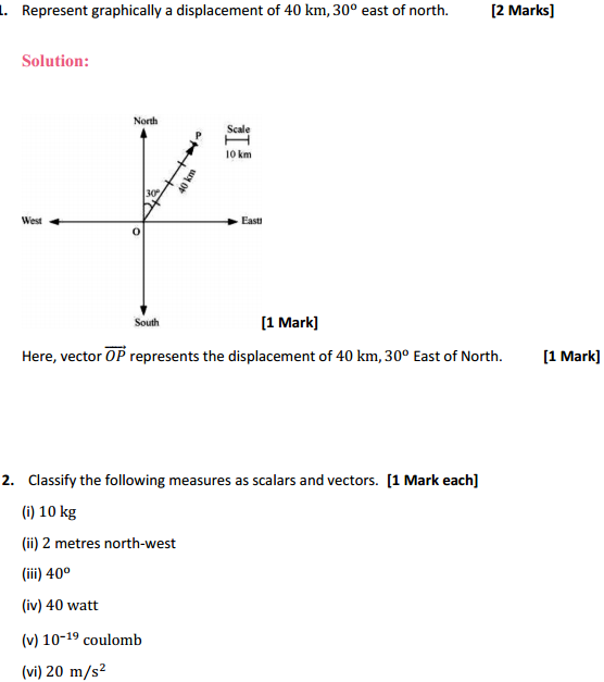 NCERT Solutions for Class 12 Maths Chapter 10 Vector Algebra Ex 10.1 1