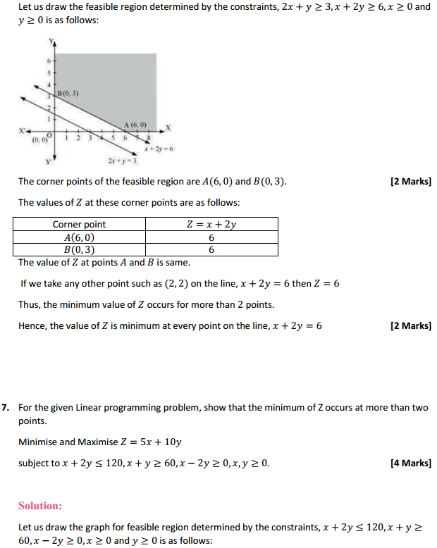 NCERT Solutions for Class 12 Maths Chapter 12 Linear Programming Ex 12.1 6