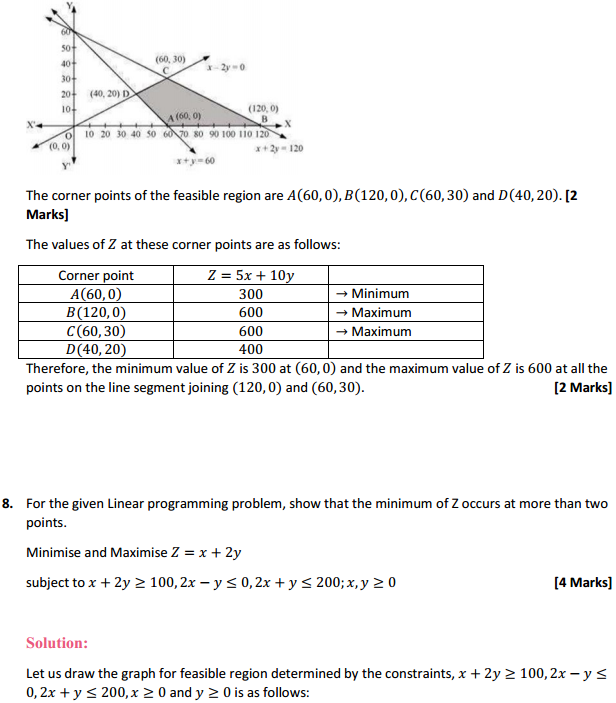 NCERT Solutions for Class 12 Maths Chapter 12 Linear Programming Ex 12.1 7
