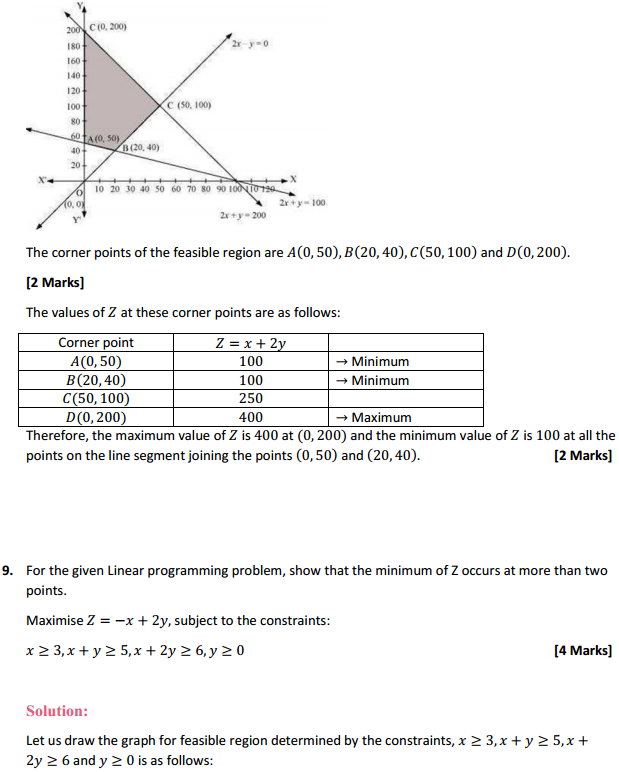 NCERT Solutions for Class 12 Maths Chapter 12 Linear Programming Ex 12.1 8