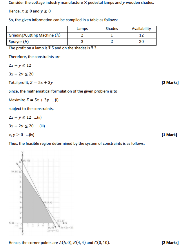 NCERT Solutions for Class 12 Maths Chapter 12 Linear Programming Ex 12.2 10