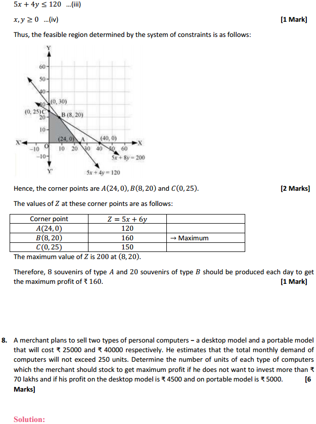 NCERT Solutions for Class 12 Maths Chapter 12 Linear Programming Ex 12.2 12