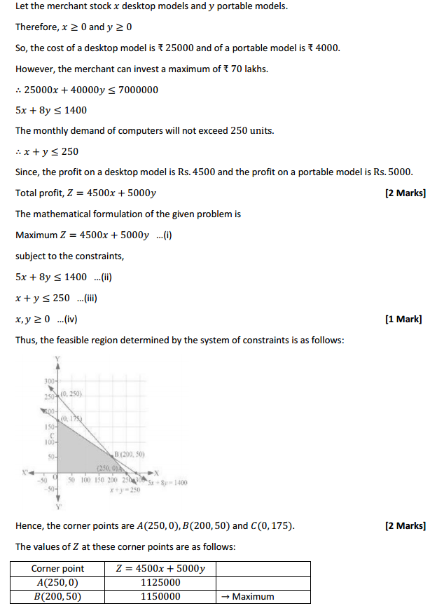 NCERT Solutions for Class 12 Maths Chapter 12 Linear Programming Ex 12.2 13
