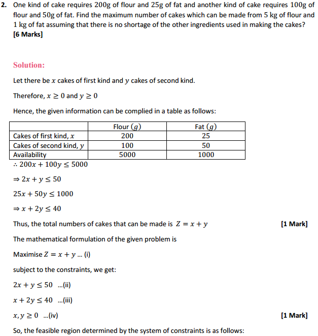 NCERT Solutions for Class 12 Maths Chapter 12 Linear Programming Ex 12.2 3