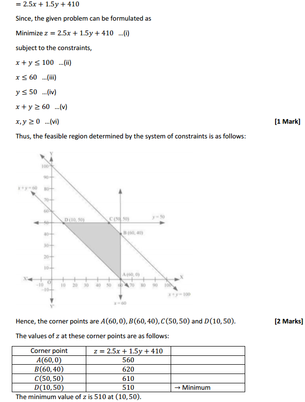 NCERT Solutions for Class 12 Maths Chapter 12 Linear Programming Miscellaneous Exercise 10