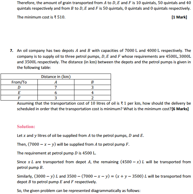 NCERT Solutions for Class 12 Maths Chapter 12 Linear Programming Miscellaneous Exercise 11