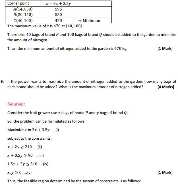 NCERT Solutions for Class 12 Maths Chapter 12 Linear Programming Miscellaneous Exercise 15