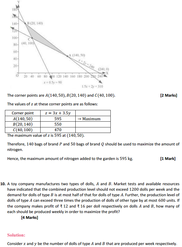 NCERT Solutions for Class 12 Maths Chapter 12 Linear Programming Miscellaneous Exercise 16