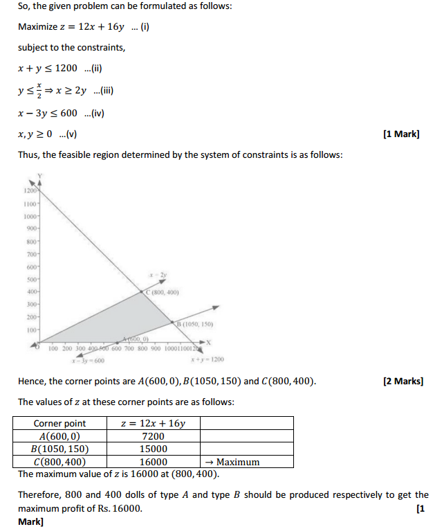 NCERT Solutions for Class 12 Maths Chapter 12 Linear Programming Miscellaneous Exercise 17