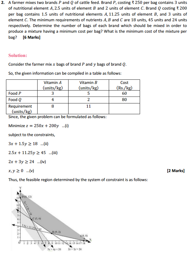 NCERT Solutions for Class 12 Maths Chapter 12 Linear Programming Miscellaneous Exercise 3