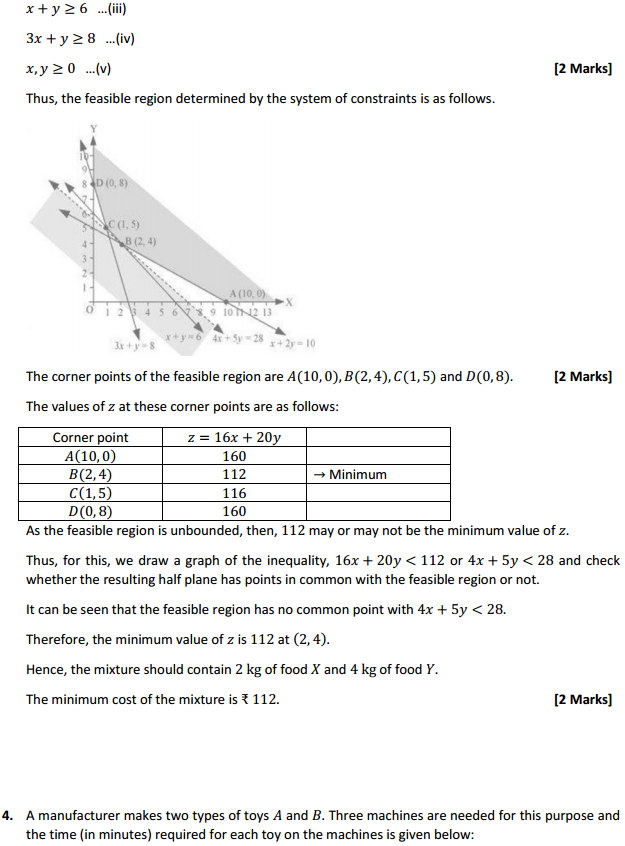 NCERT Solutions for Class 12 Maths Chapter 12 Linear Programming Miscellaneous Exercise 5