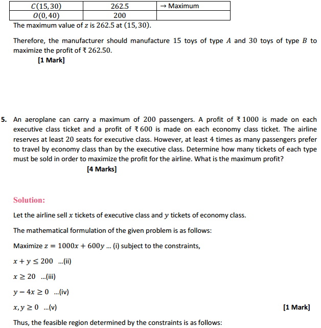NCERT Solutions for Class 12 Maths Chapter 12 Linear Programming Miscellaneous Exercise 7