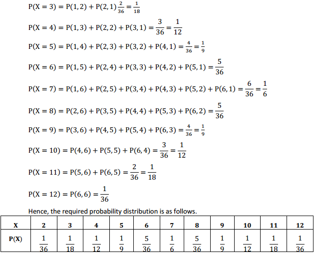 NCERT Solutions for Class 12 Maths Chapter 13 Probability Ex 13.4 23