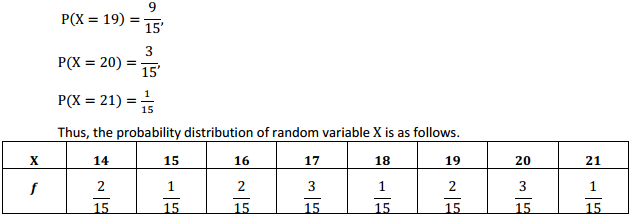 NCERT Solutions for Class 12 Maths Chapter 13 Probability Ex 13.4 26