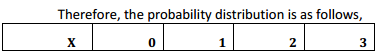 NCERT Solutions for Class 12 Maths Chapter 13 Probability Ex 13.4 7