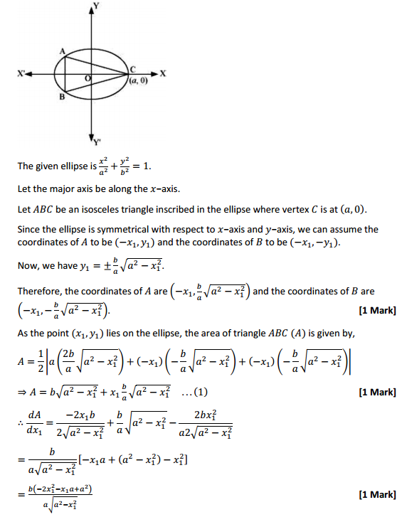 NCERT Solutions for Class 12 Maths Chapter 6 Application of Derivatives Miscellaneous Exercise 14